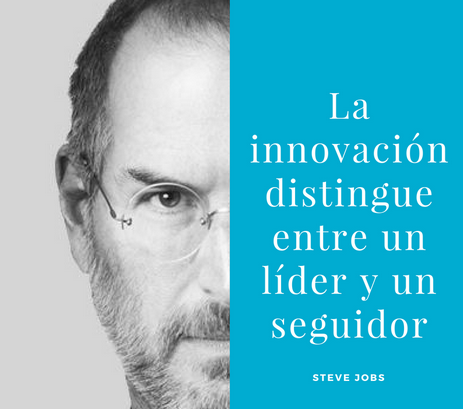 innovación