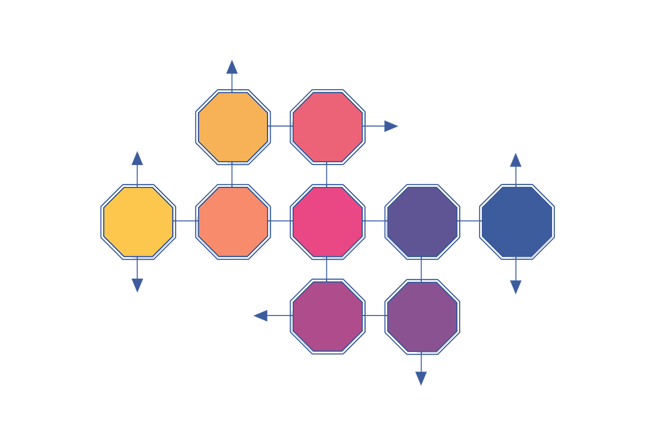 Elaboracion de Manuales de Procesos y Procedimientos - Aval MDT